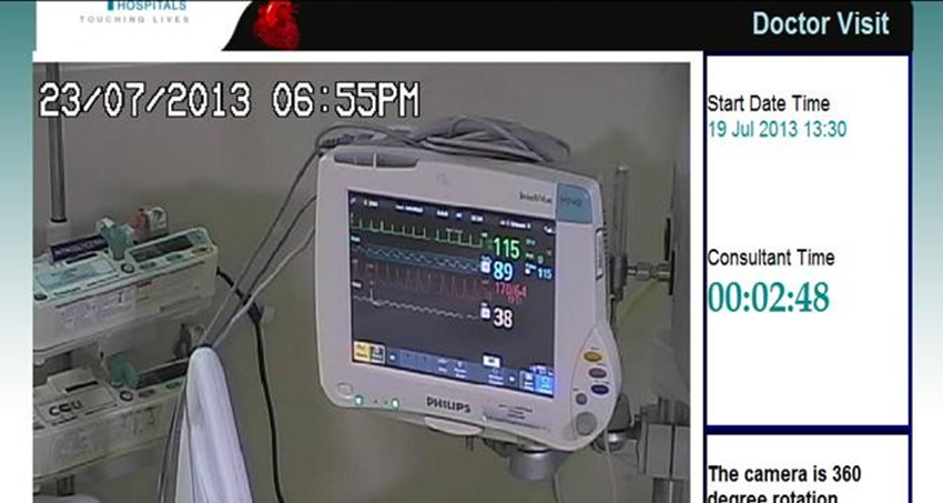 Virtual Care Visit